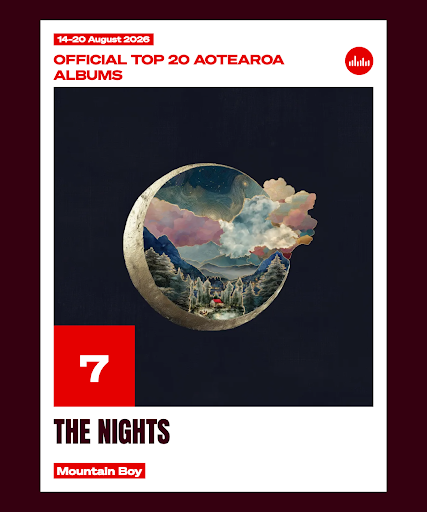 Mountain Boy’s New Album The Nights Debuts At #7 On The Official Top 20 Aotearoa Albums Chart