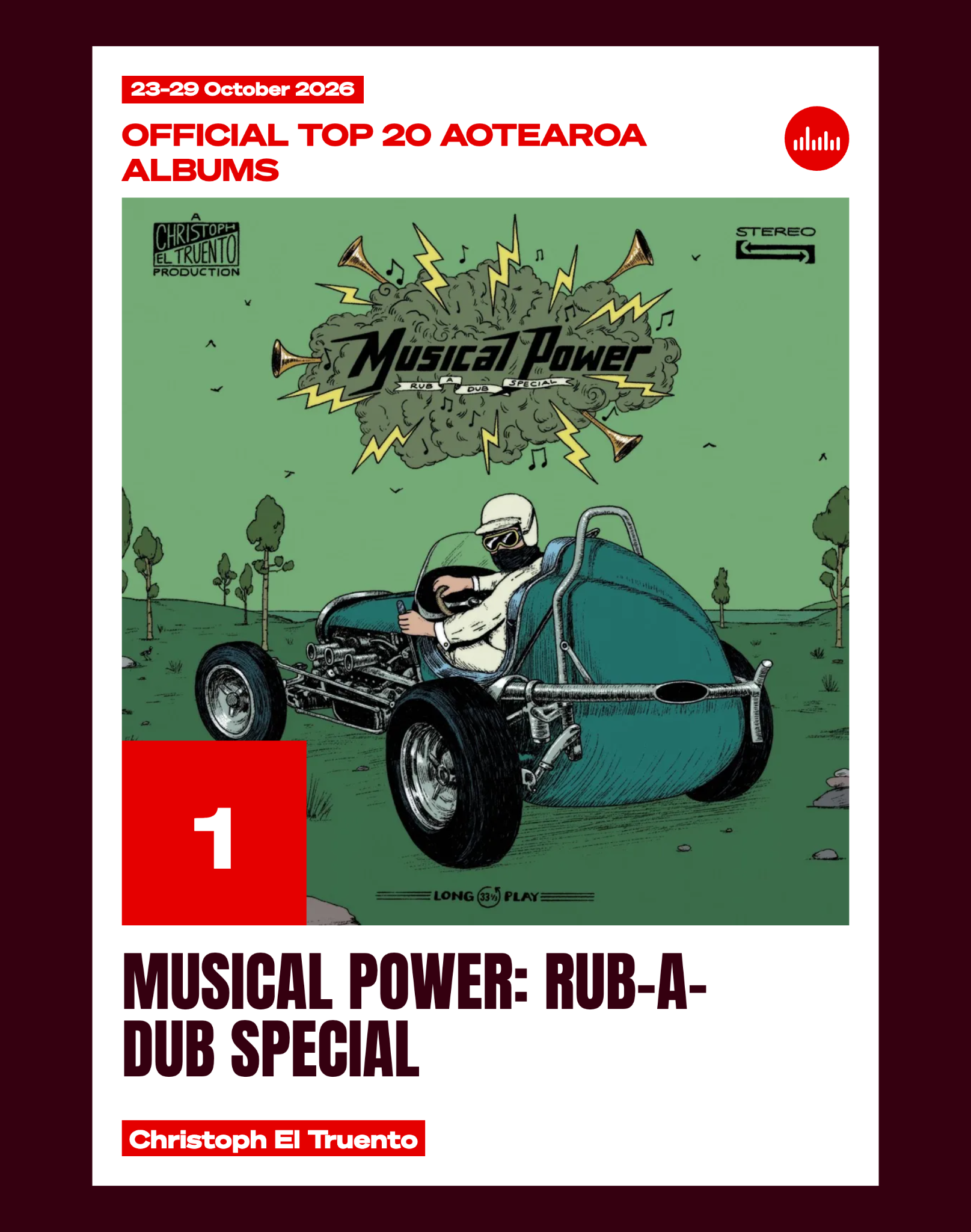 Christoph El Truento enters the Official Top 20 Aotearoa Albums Chart at #1